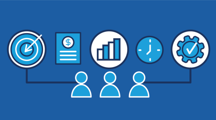 what is cpq or configure price quote open graph